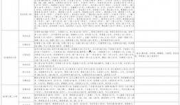 爆料大仙视频大全最新下载,最新下载攻略一览无遗